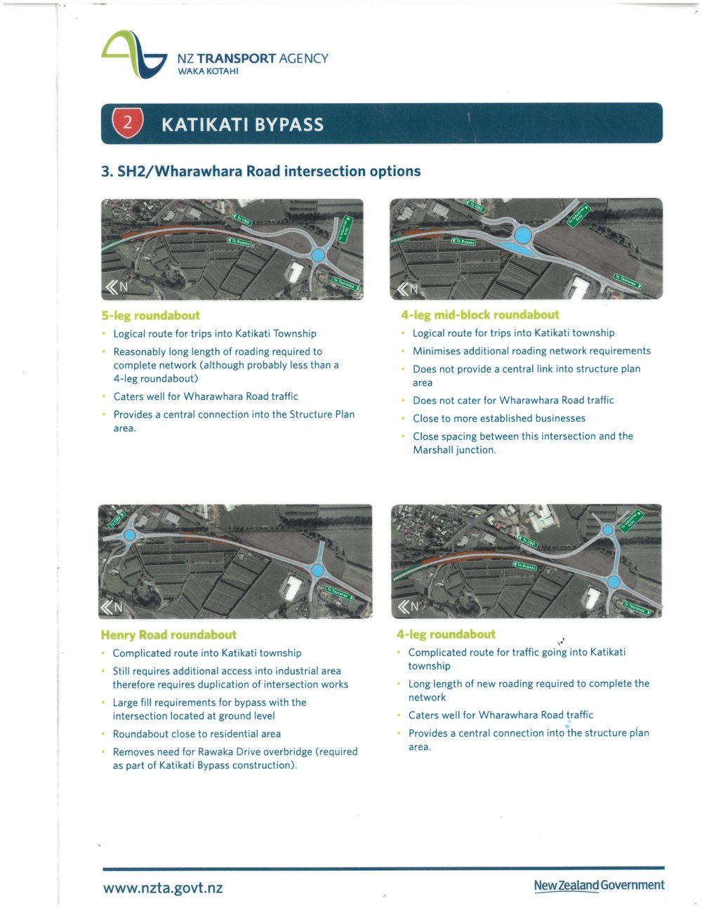S H 2/Wharawhara Road Intersection Options