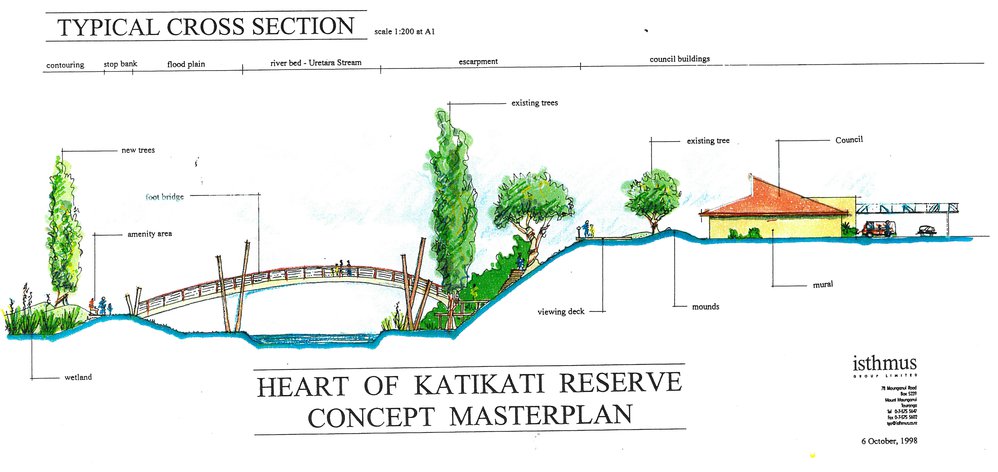 Heart of Kati Kati Reserve
