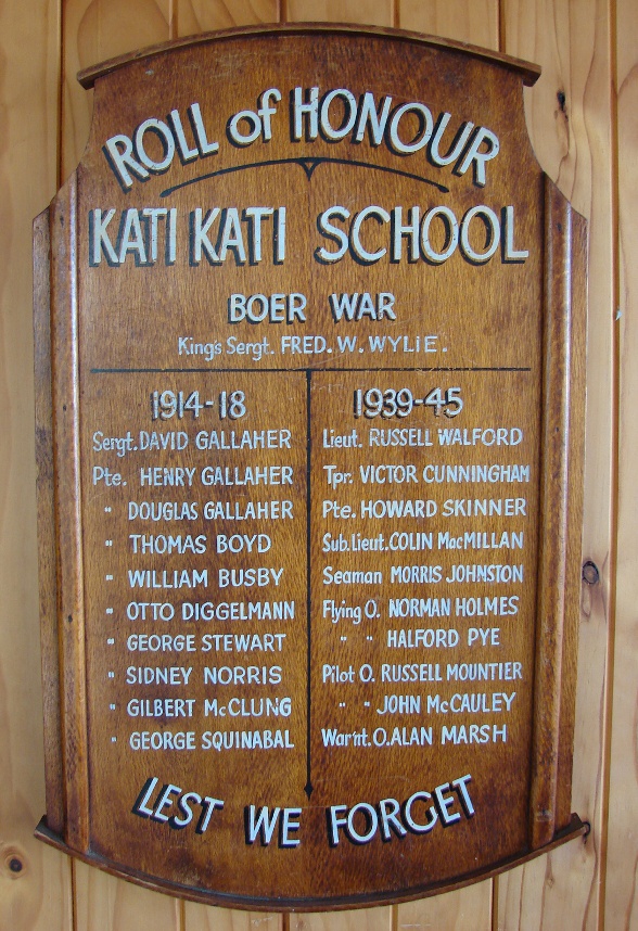 Katikati Roll of Honour