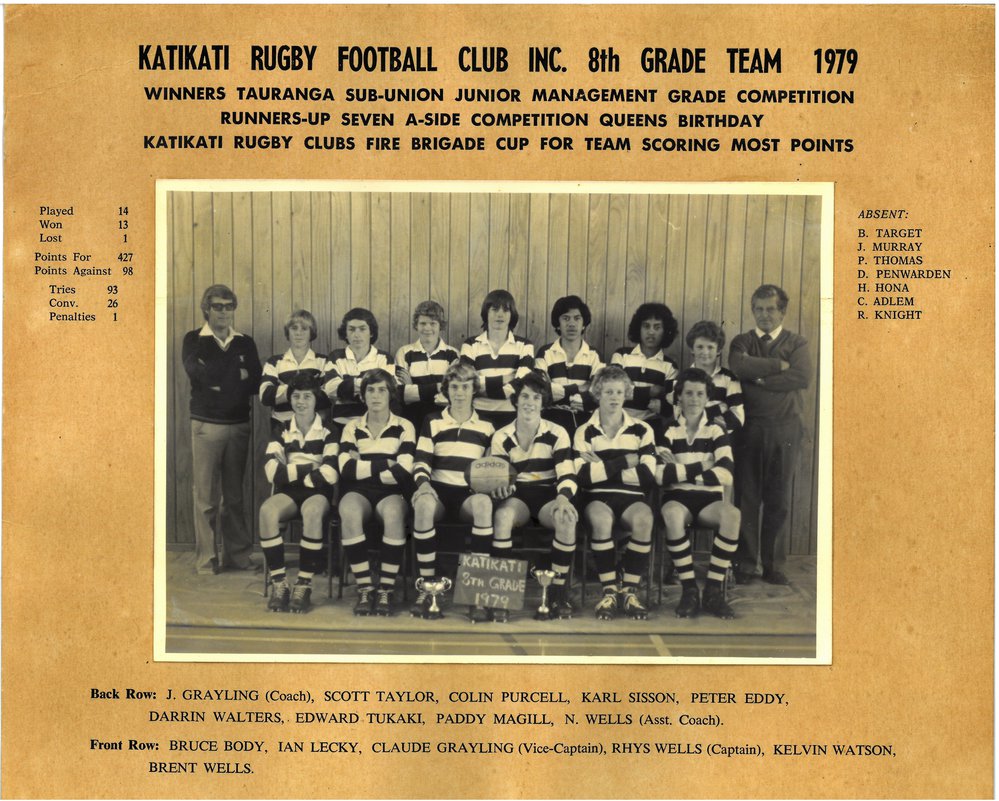 Katikati Rugby Football Club Inc. 8th Grade Team 1979