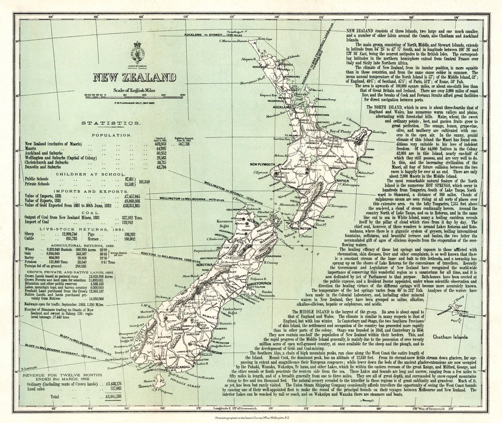 GENERAL Statistics and description of New Zealand 1882