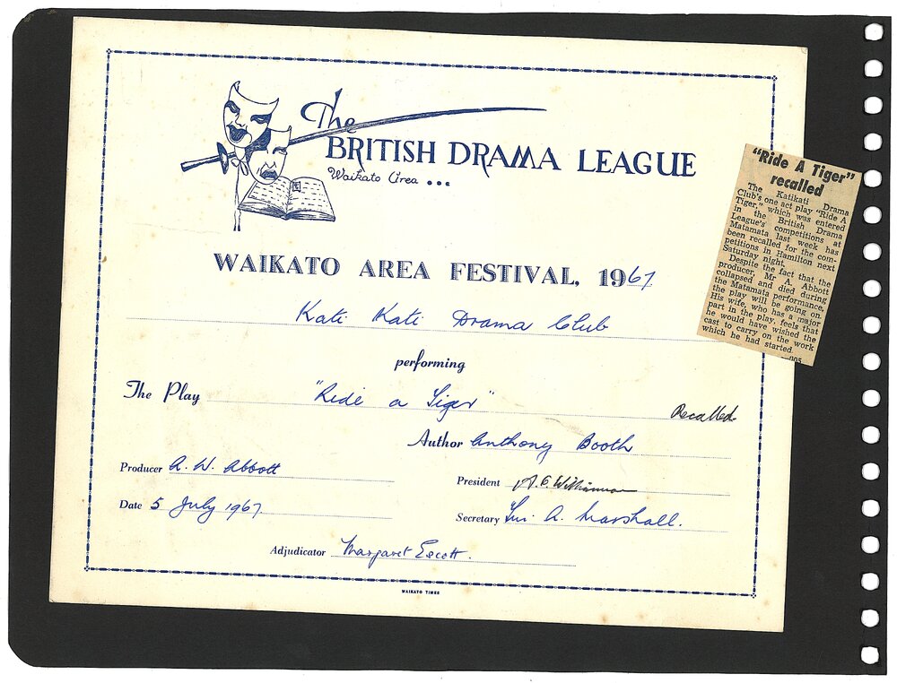 Ride a Tiger recall certificate