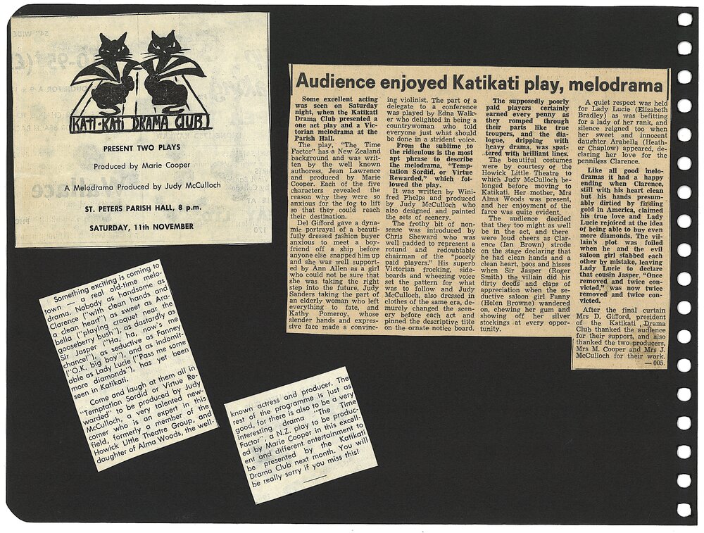 Reviews and details of performance