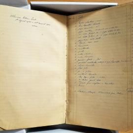 Athenree Stores List 1935-36