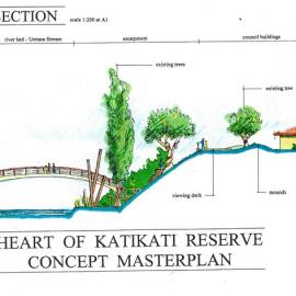 Heart of Kati Kati Reserve