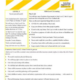 Mai Maketu Panui - Haratua/May 2020